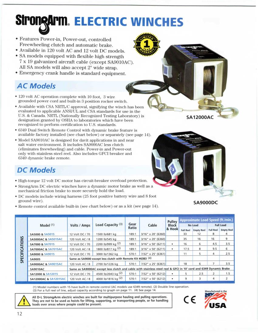 12 Volt Dc Motor Wiring Diagram For Winch - Wiring Diagram Schemas