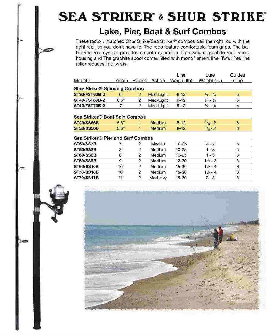 Sea Striker ST60/SS10B 10Ft Surf Spinning Rod Reel Combo W/Line 11142 ...
